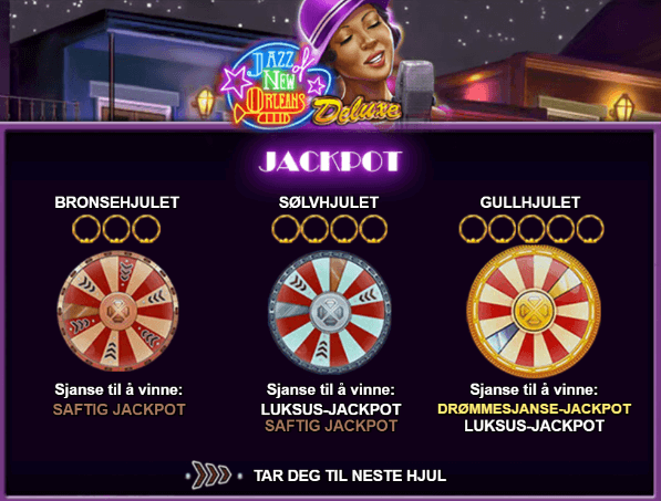 Jackpot hjul