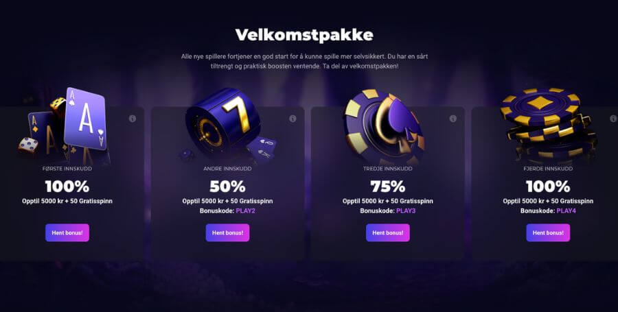 Din velkomstbonus hos Lucky7even