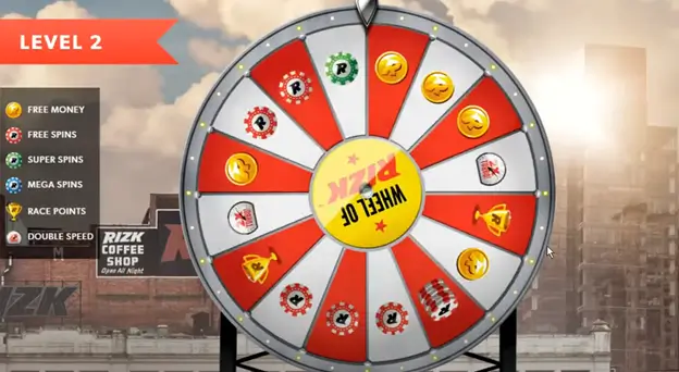 wheel of rizk