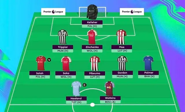 Fantasy Premier Liga Norge runde 14 2023