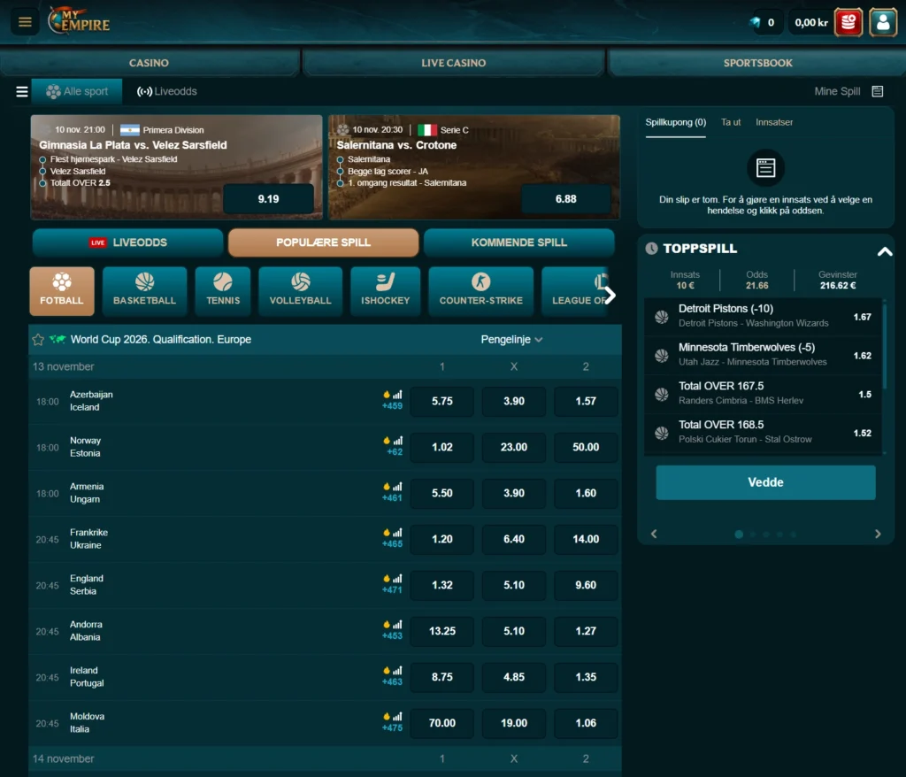 Sportsbetting hos MyEmpire