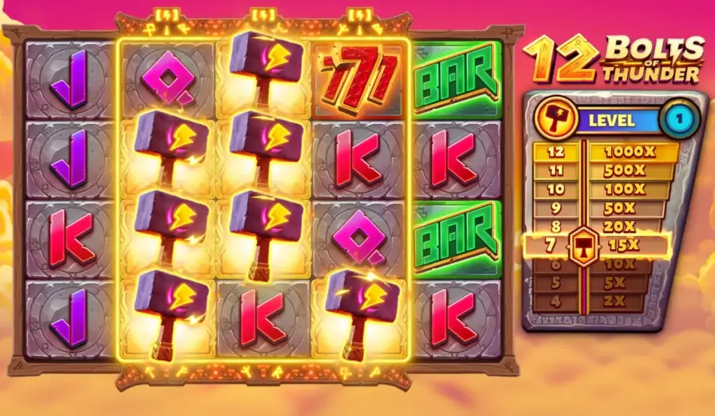 Hammergevinst er hovedfunksjonen i 12 bolts of thunder, og kan utløses både i grunnspill og i bonusrunden
