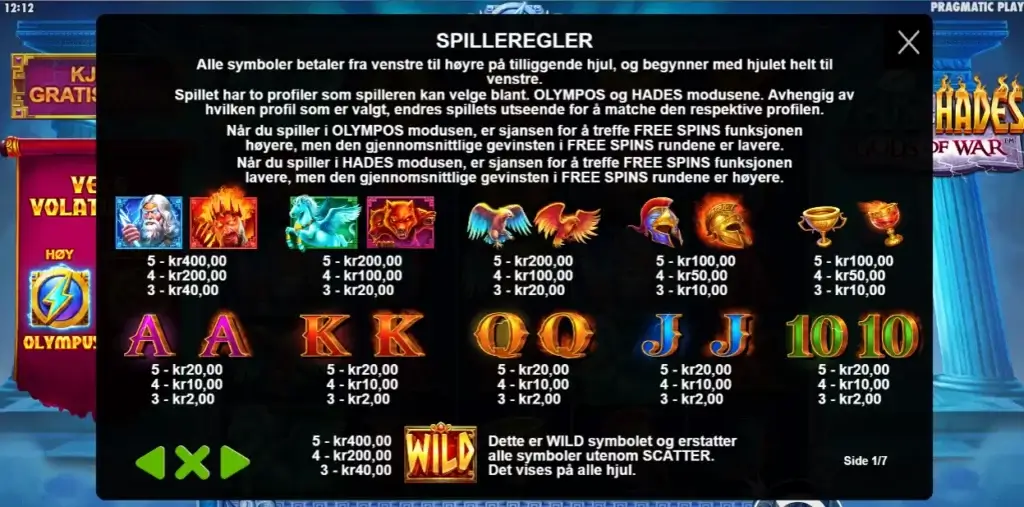 Symboloversikt med verdier i spilleautomaten zeus vs hades fra pragmatic play