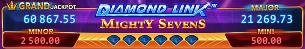 Mighty Sevens link
