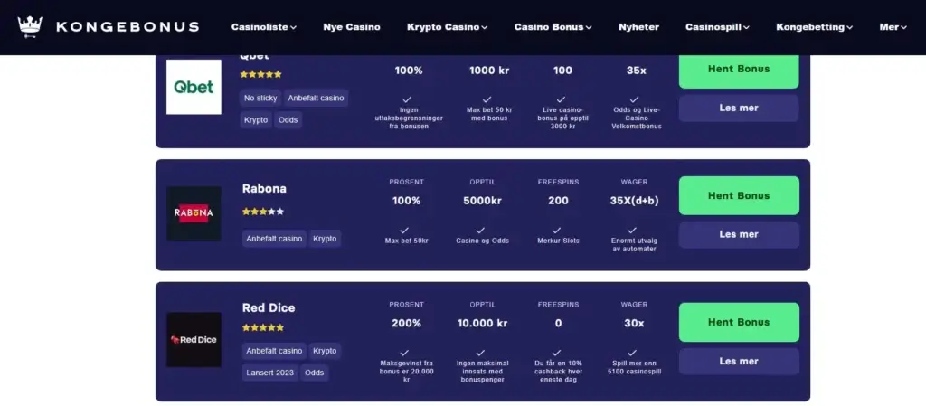 Bettingsider på Kongebonus