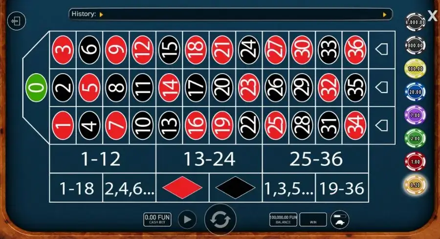 Casino Roulette fra Wazdan