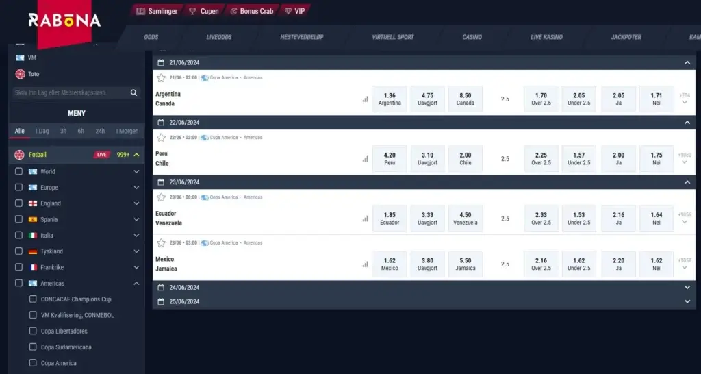 Odds på Rabona - finn Copa America odds
