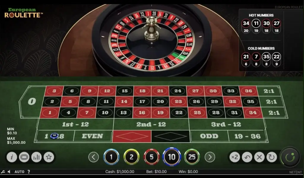 1 til 18 (Lav)  på Europeisk Roulette