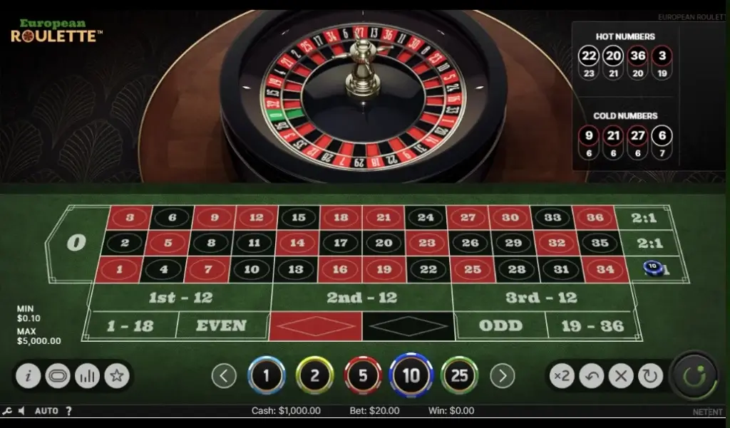 Column Bet på Europeisk Roulette