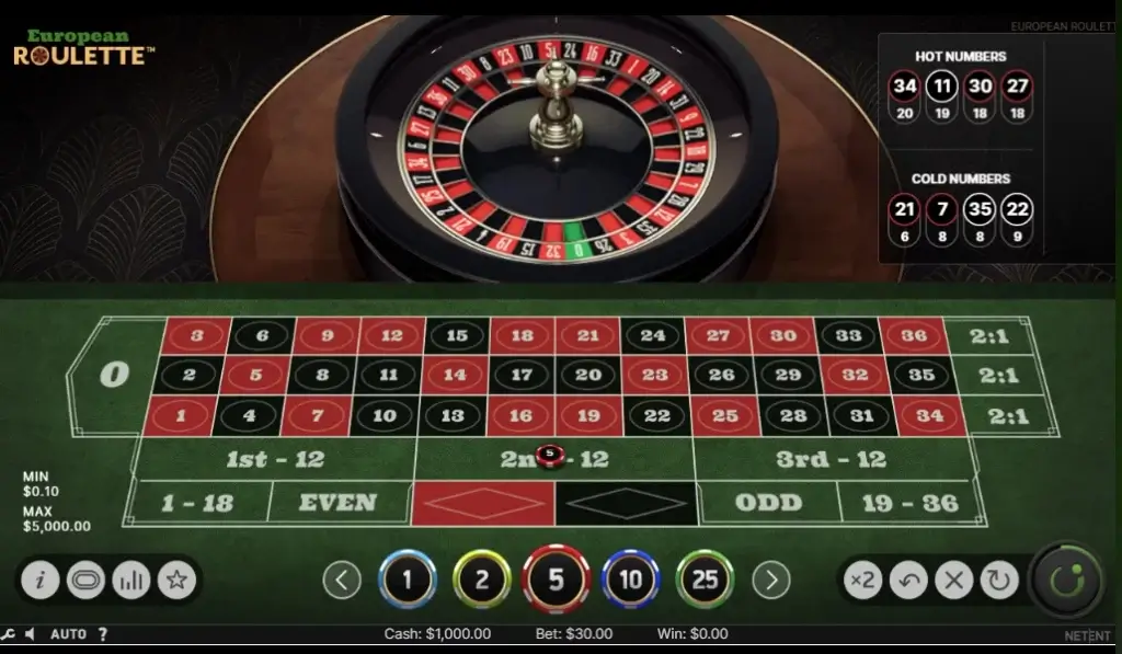 Dozen Bet på Europeisk Roulette