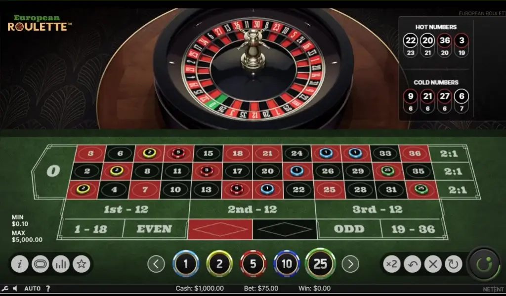 Snake Bet på Europeisk Roulette