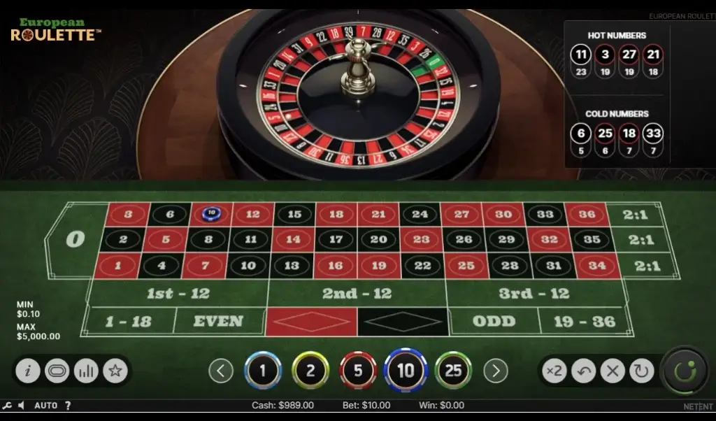 Straight Up på Europeisk Roulette