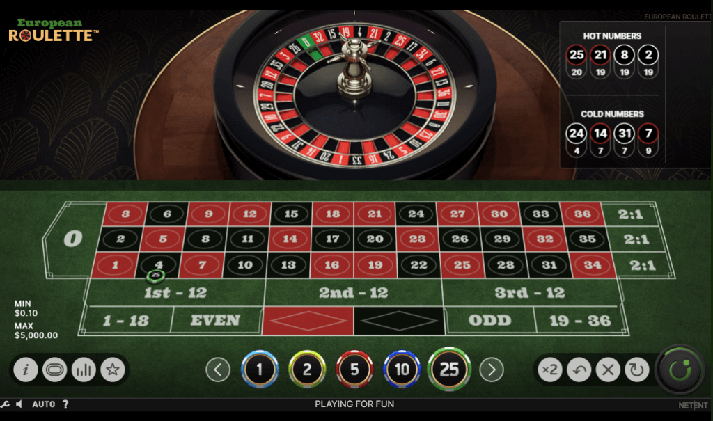 Street Bet på Europeisk Roulette
