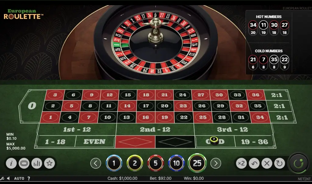 Partall eller Odd på Europeisk Roulette