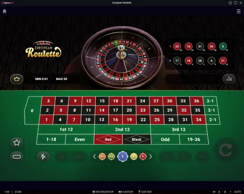 Analyse av de mest fordelaktige innsatsene i Europeisk Roulette