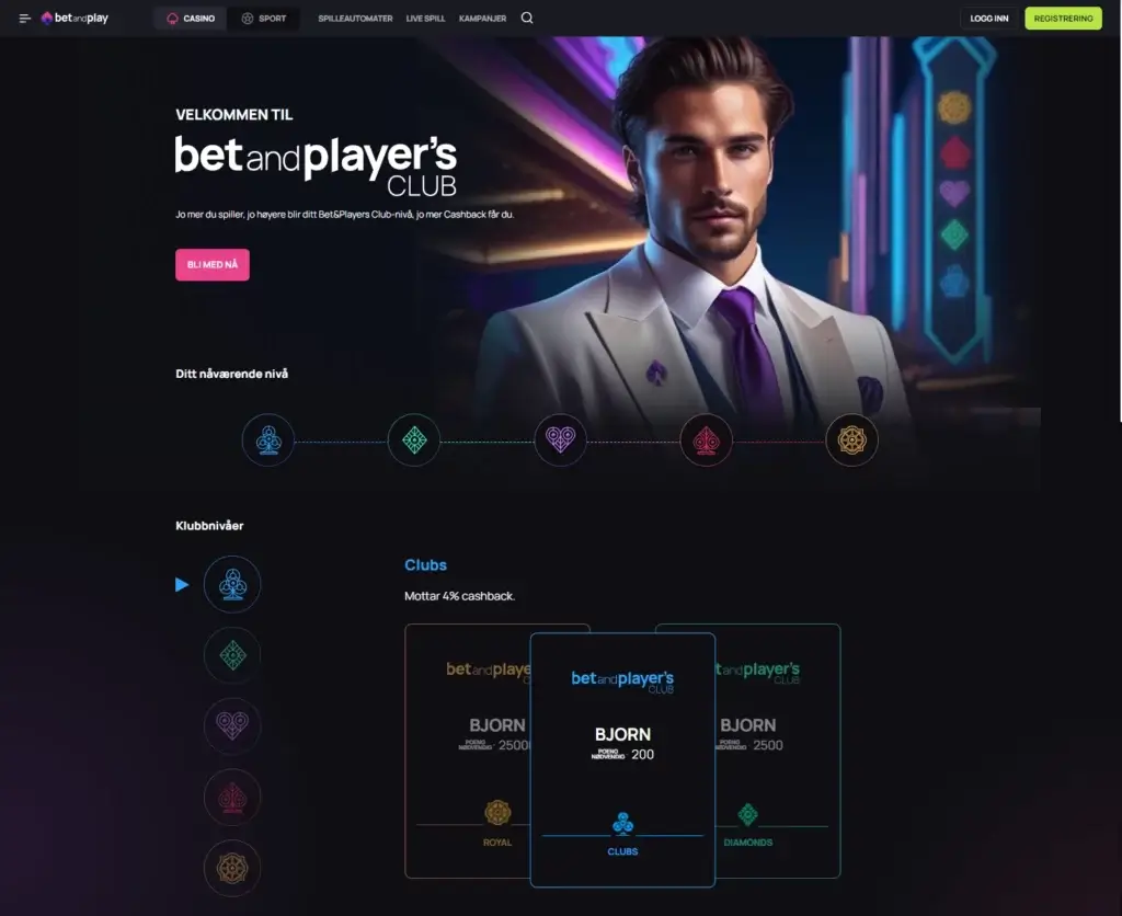 BetandPlay sitt lojalitetsprogram