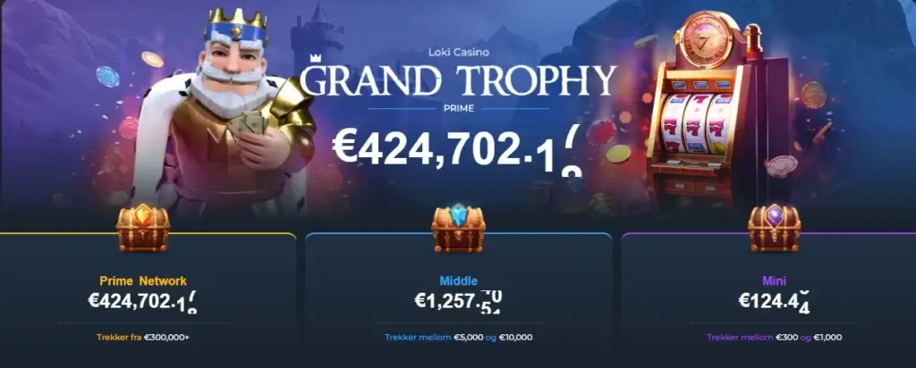Lokis interne Jackpot