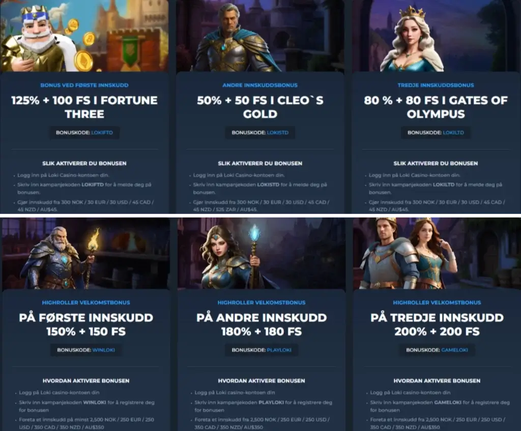 Loki Casino velkomstbonus blir aktivert og kreditert din bonussaldo når innskuddet er bekreftet