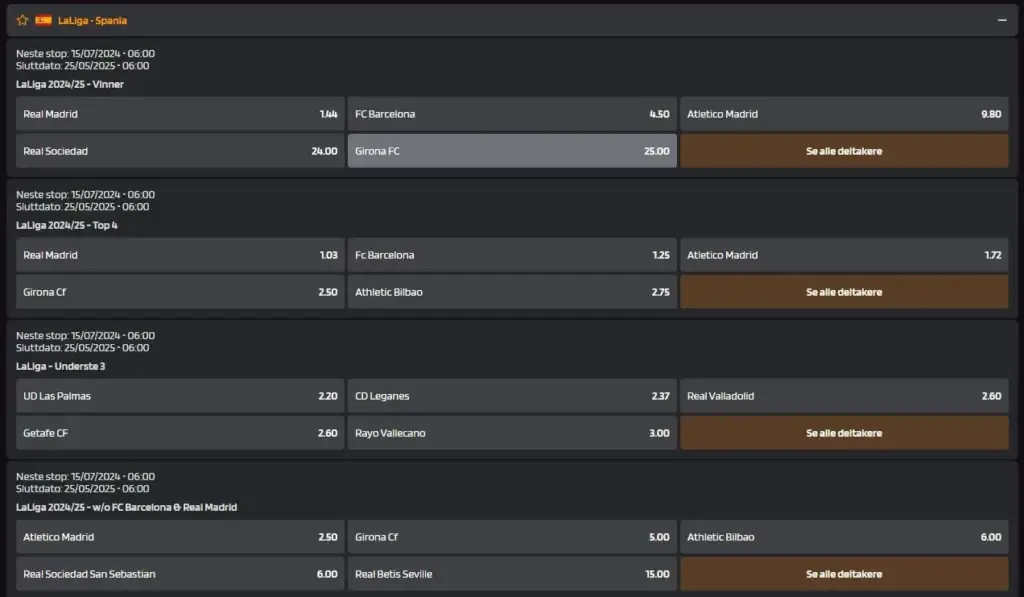 Punterz vinnerodds La Liga