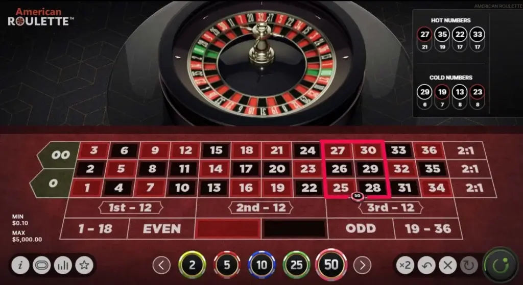 Six Line på Amerikansk roulette fra Netent