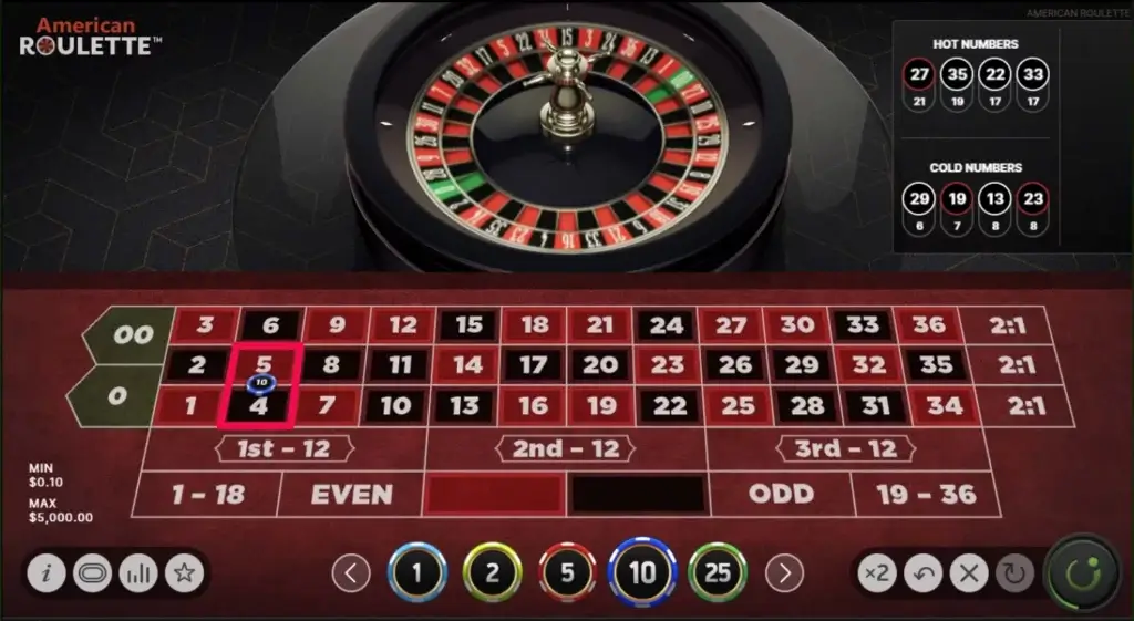 Split på Amerikansk roulette fra Netent