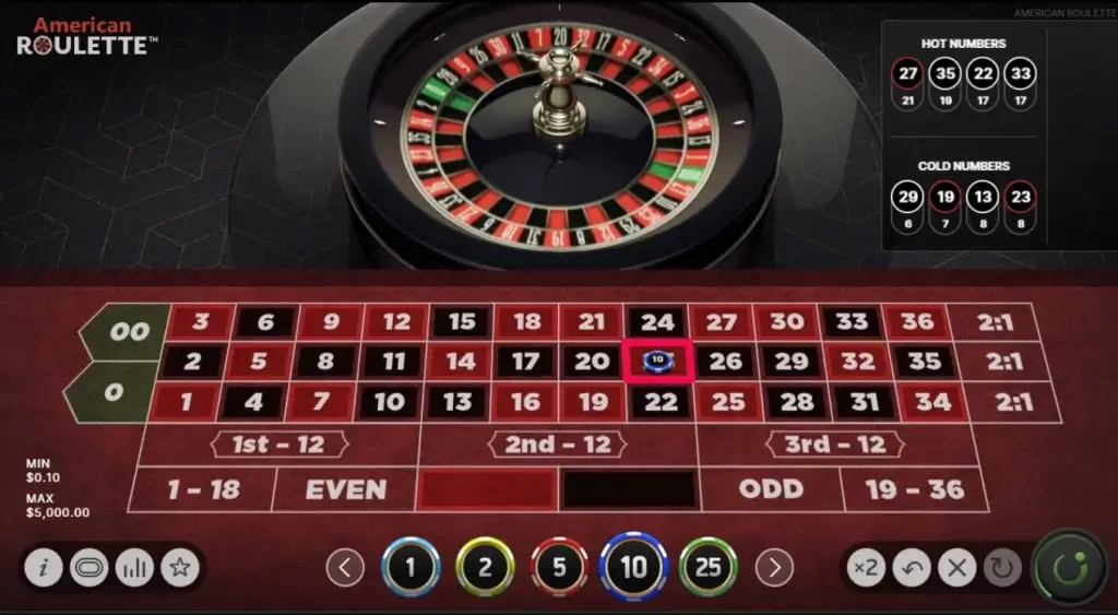 Straight Up på Amerikansk roulette fra Netent