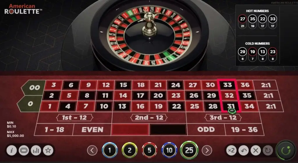 Street på Amerikansk roulette fra Netent