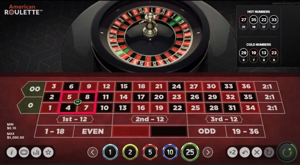 Corner på Amerikansk roulette fra Netent