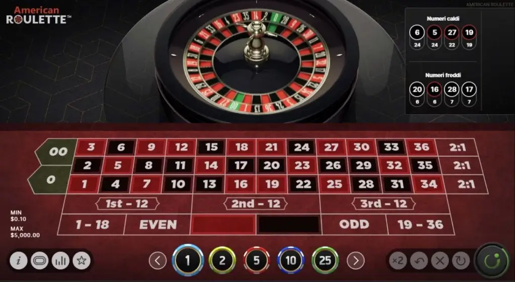 Netents versjon av Amerikansk roulette