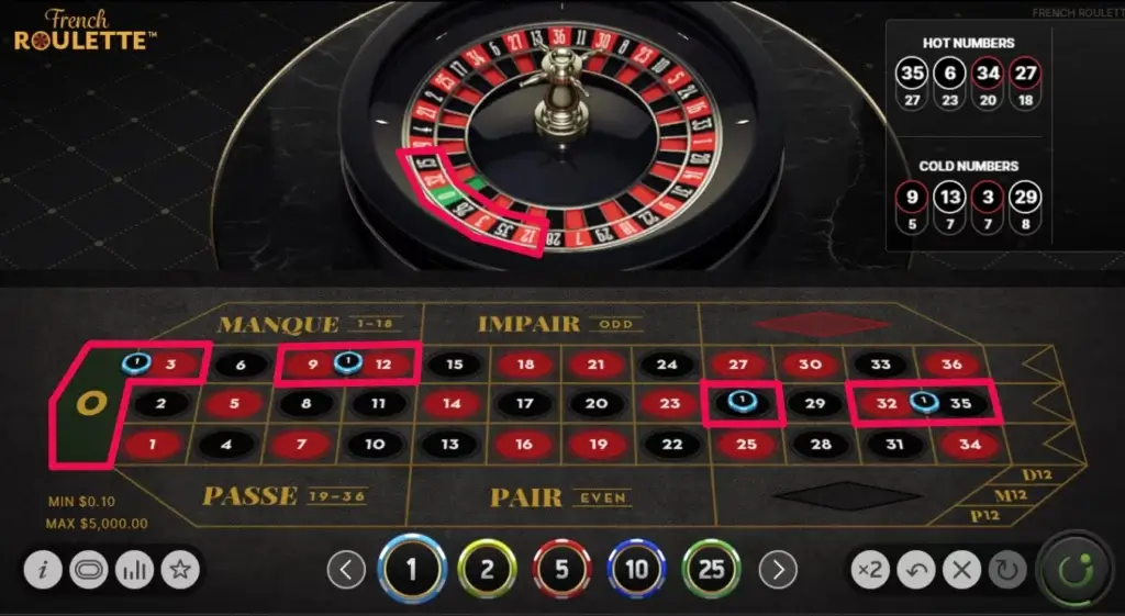 Call Bets på fransk roulette