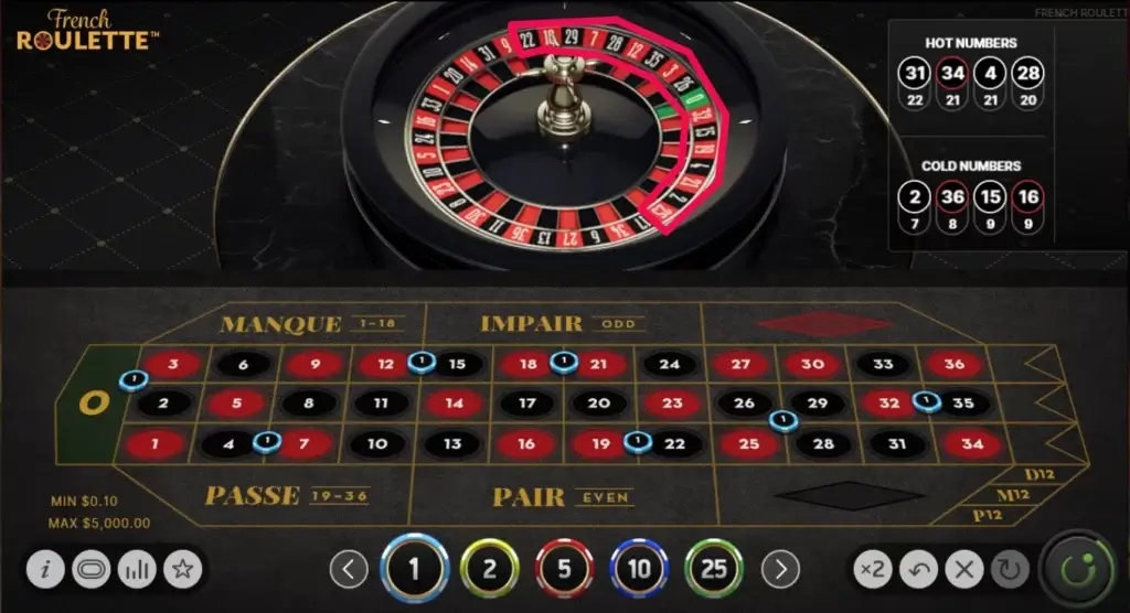 Call Bets på fransk roulette
