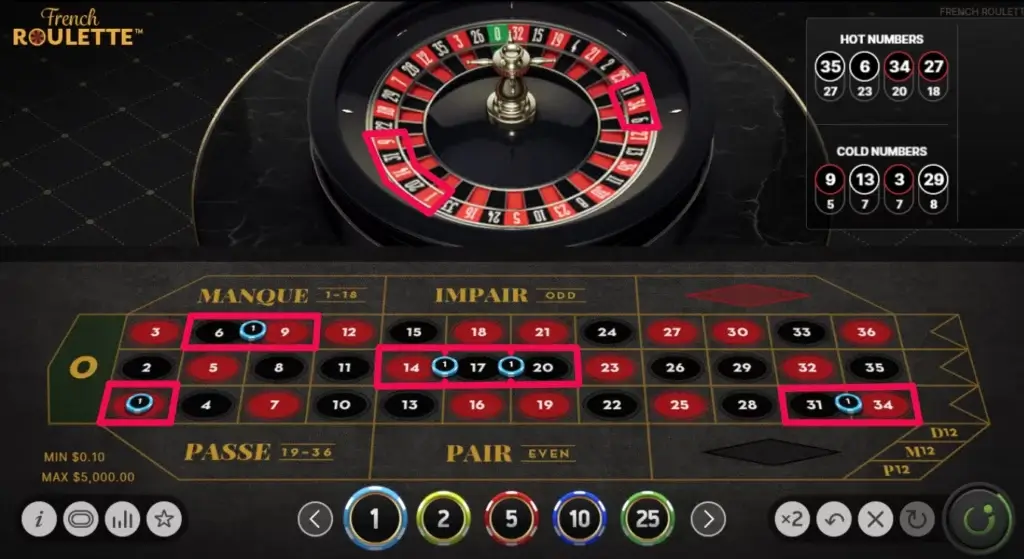Call Bets på fransk roulette