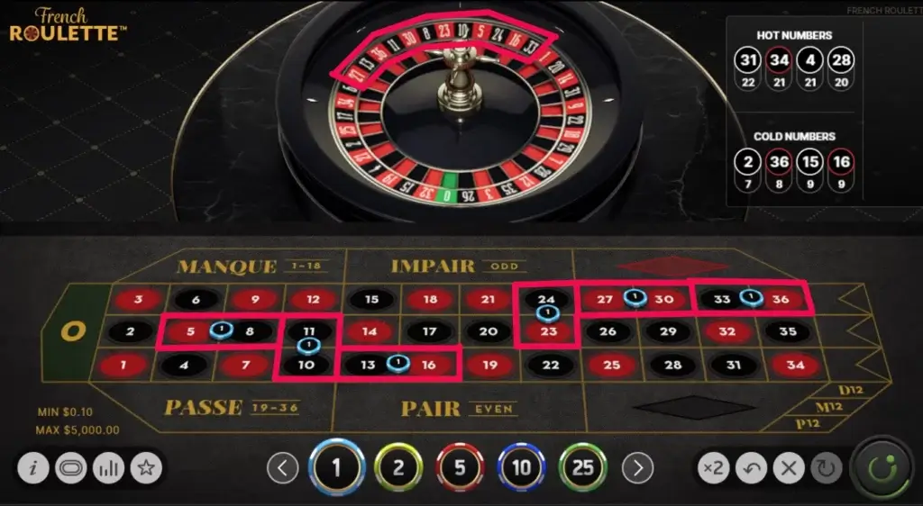 Call Bets på fransk roulette