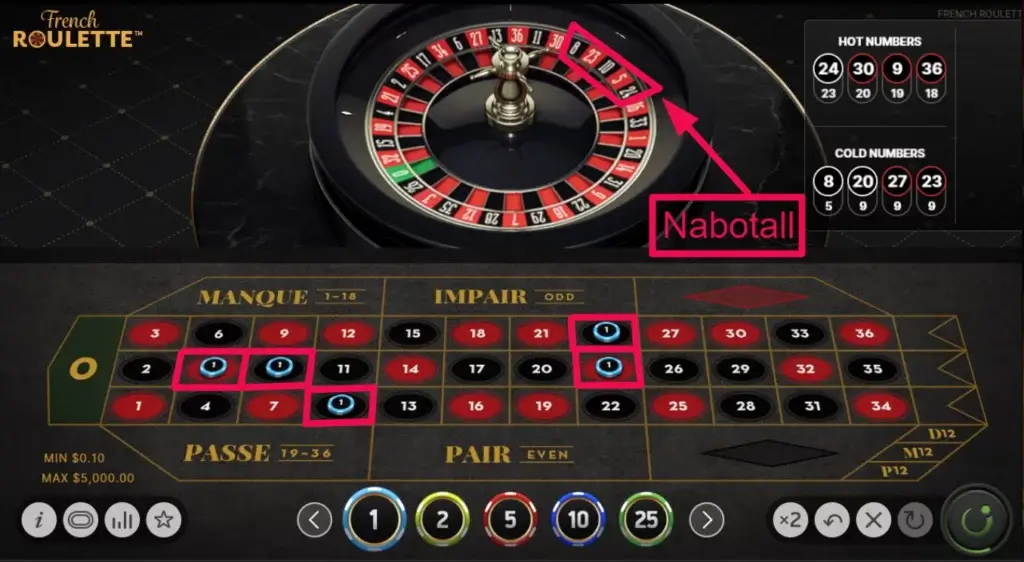 Variable Call Bets på fransk roulette