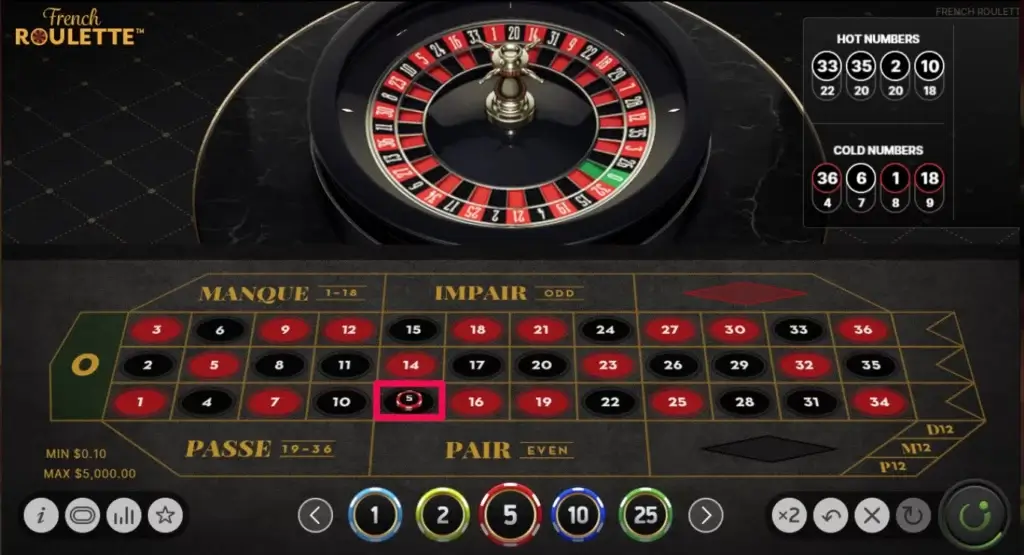 Innsideinnsatser i Fransk roulette