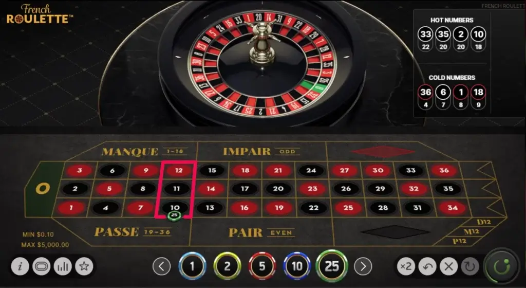 Innsideinnsatser i Fransk roulette