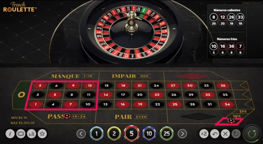 Utsideinnsatser i Fransk roulette