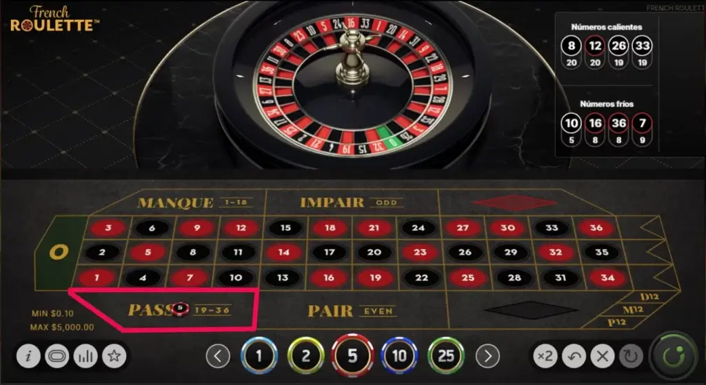Utsideinnsatser i Fransk roulette