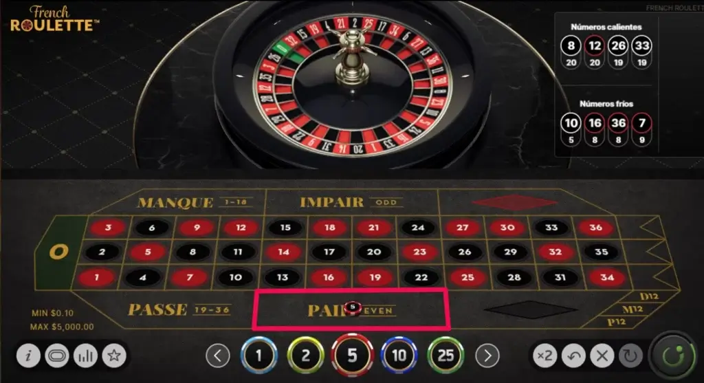 Utsideinnsatser i Fransk roulette