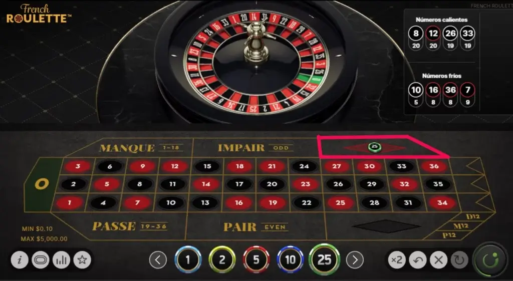 fransk roulette