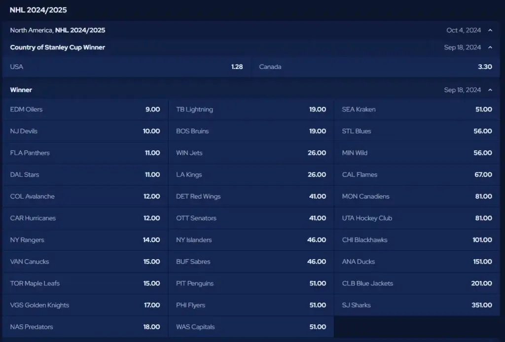 NHL betting - hvilket land kommer Stanley Cup-vinneren fra