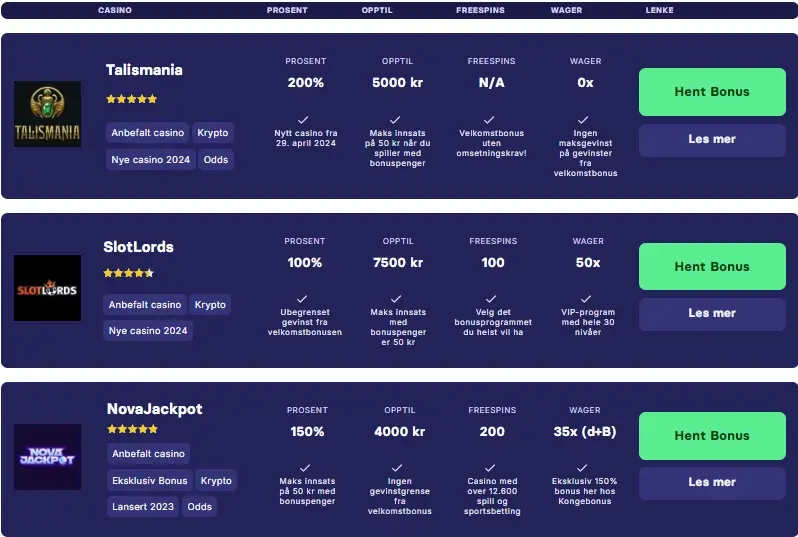 Slik kommer du i gang med Video Poker og varianter som "Jacks or Better." Velg et casino å spille hos