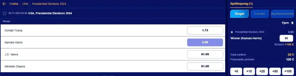 Odds på presidentvalget 2024 - tipp på USAs neste president