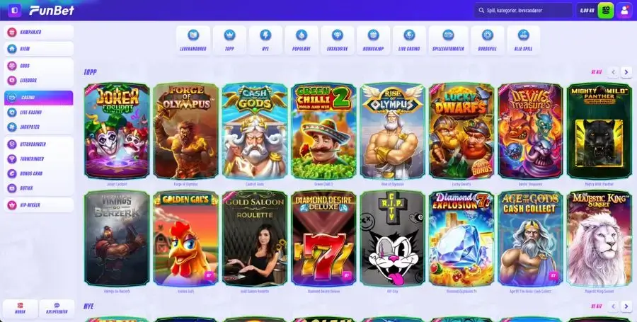Spillutvalget i casinoet til FunBet