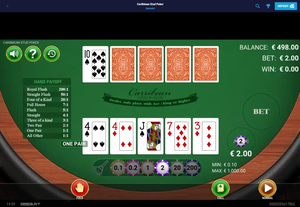 Vanlig Stud poker Vs. Caribbean Stud Poker