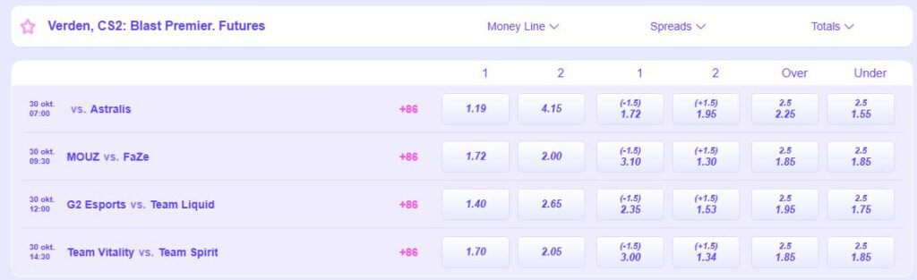 eSports betting på FunBet
