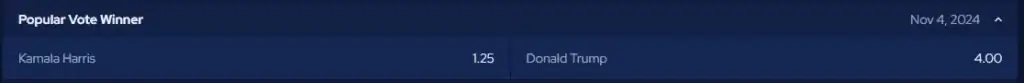 BetBeast odds på presidentvalget