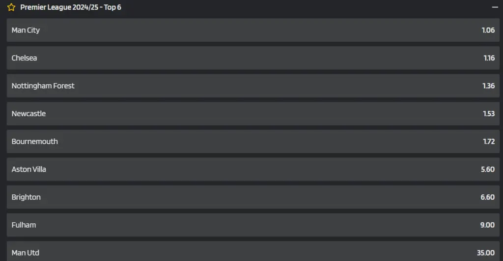 Spill på topp 6 i Premier League hos vår anbefalte bettingsider, Red Dice 