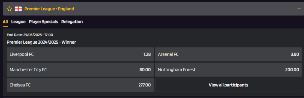 Red Dice gir deg odds på gullkampen i Premier League 2024/25