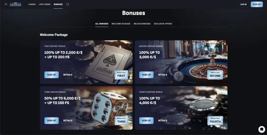 Din velkomstbonus hos SlotLounge